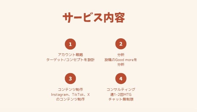 SNSのプロが何でもアドバイスします | 普段は大手企業の運用担当 | 運用代行可能 イメージ3