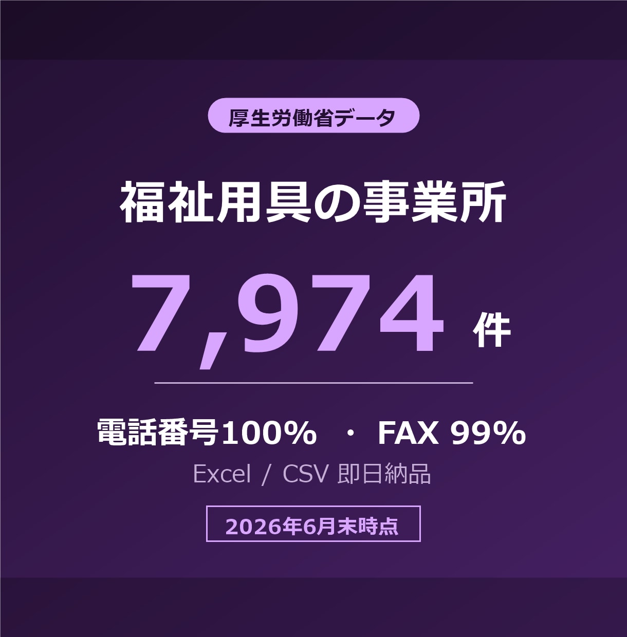 福祉用具事業所の営業リスト提供します 電話番号100%／7,974件／2026年6月末時点 イメージ1