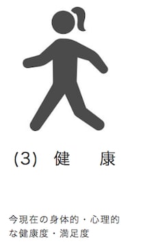 守り絵でやせる　アートセラピーを提供いたします 絵で習慣を身につける←食べたい脳は、言葉を持ちません イメージ5