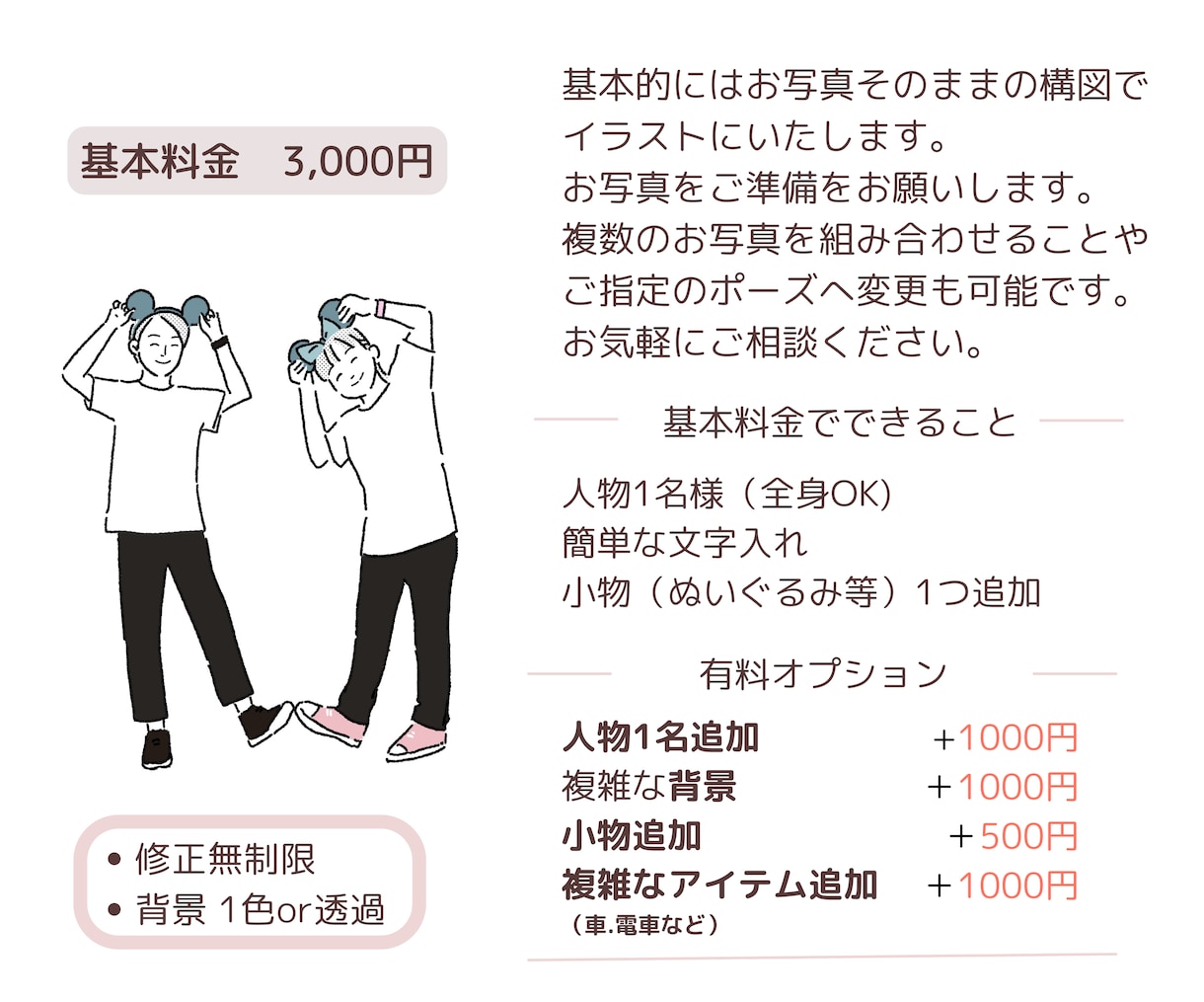 ゆるシンプル似顔絵イラスト描きます 記念日のプレゼントやウエディングペーパーアイテムにも◎ イメージ2