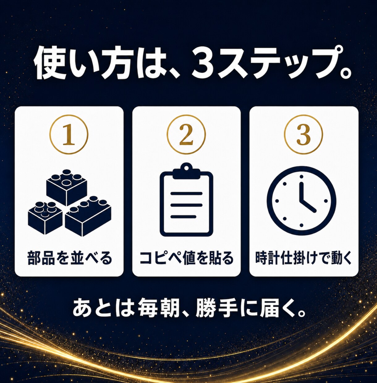 ノーコードAI自動化Makeの教科書を渡します コピペで組めるレシピ6本同梱|ブラウザだけ・無料枠でOK イメージ2