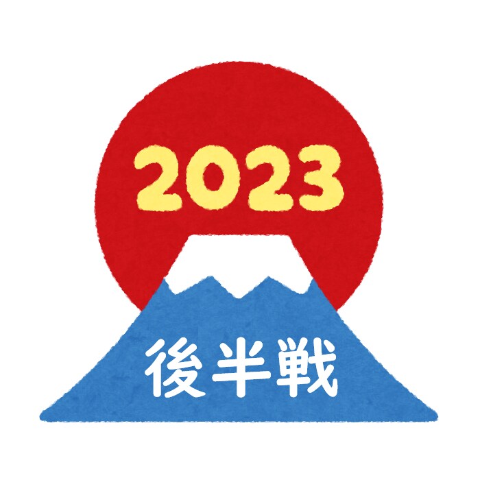 変えよう半年☆年間計画・月間目標→達成を応援します なせばなる♪　理想的なあなたを作ろう☆ポジティブ・強メンタル イメージ1