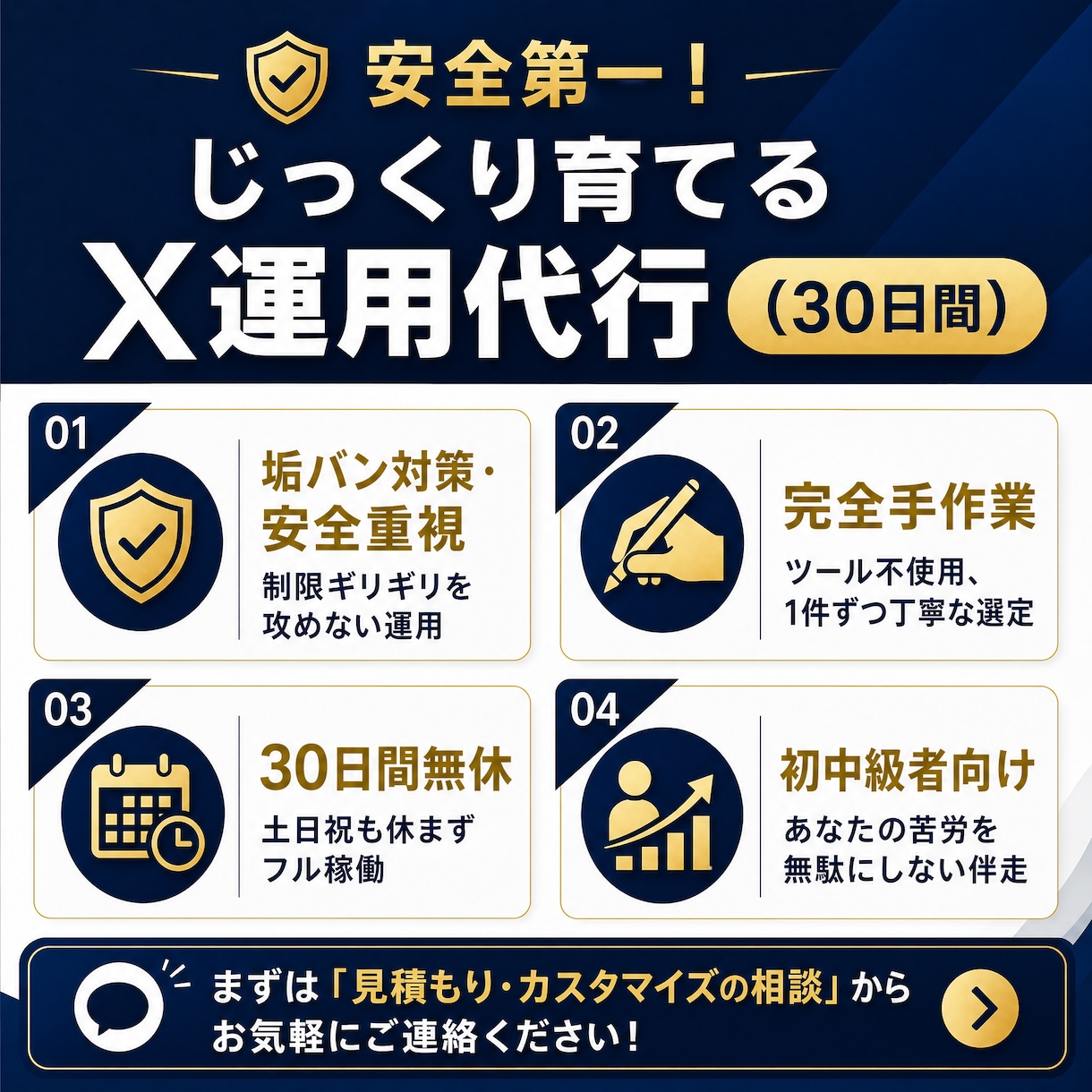 30日無休 完全目視手作業でX運用代行します 認知拡大のお手伝い安全な運用で初中級者向けです イメージ1