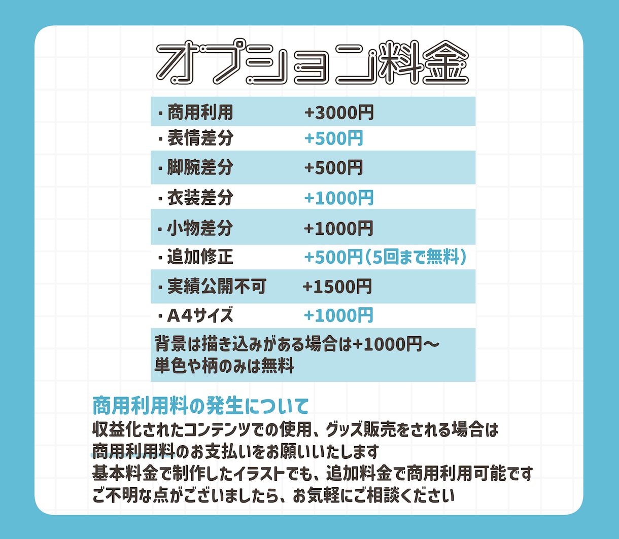 ミニキャライラスト/デフォルメ/ちびキャラます ブログ、サムネ用、グッズなど！可愛くデフォルメします イメージ5