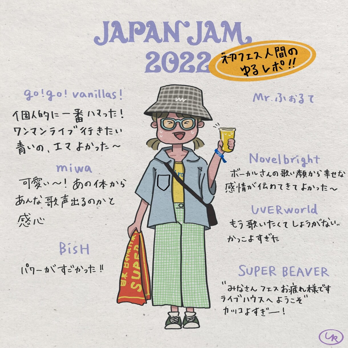 ポップなイラスト描きます 似顔絵やootdなど希望に合わせたイラストをお届け！ イメージ4