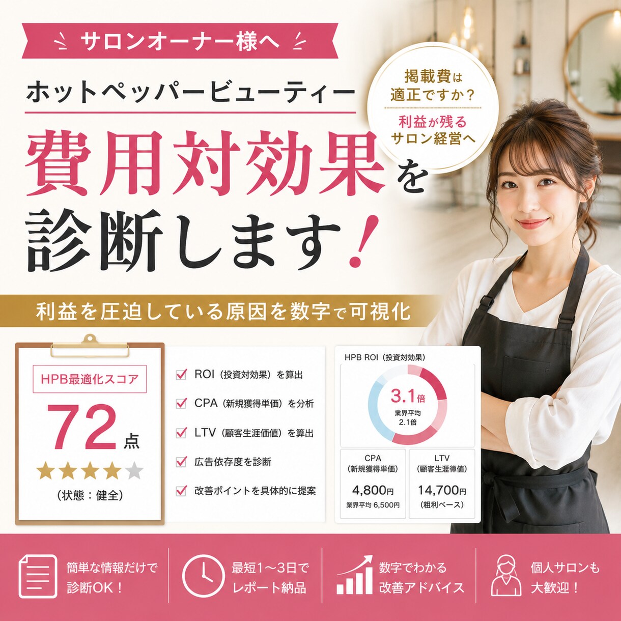 ホットペッパービューティーの費用対効果を診断します 掲載費が利益を圧迫していないか分析致します イメージ1