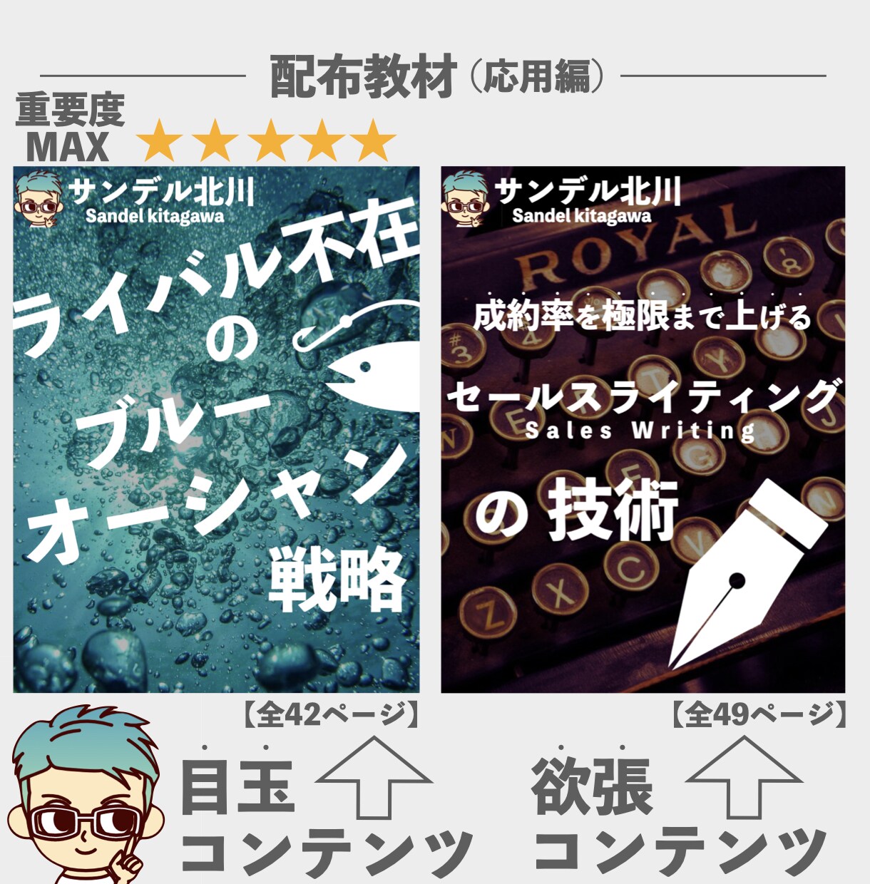 アフィリエイトのブルーオシャン戦略こっそり教えます 【初心者から上級者】SEOアフィリで消耗しないロジカルな手法 イメージ5