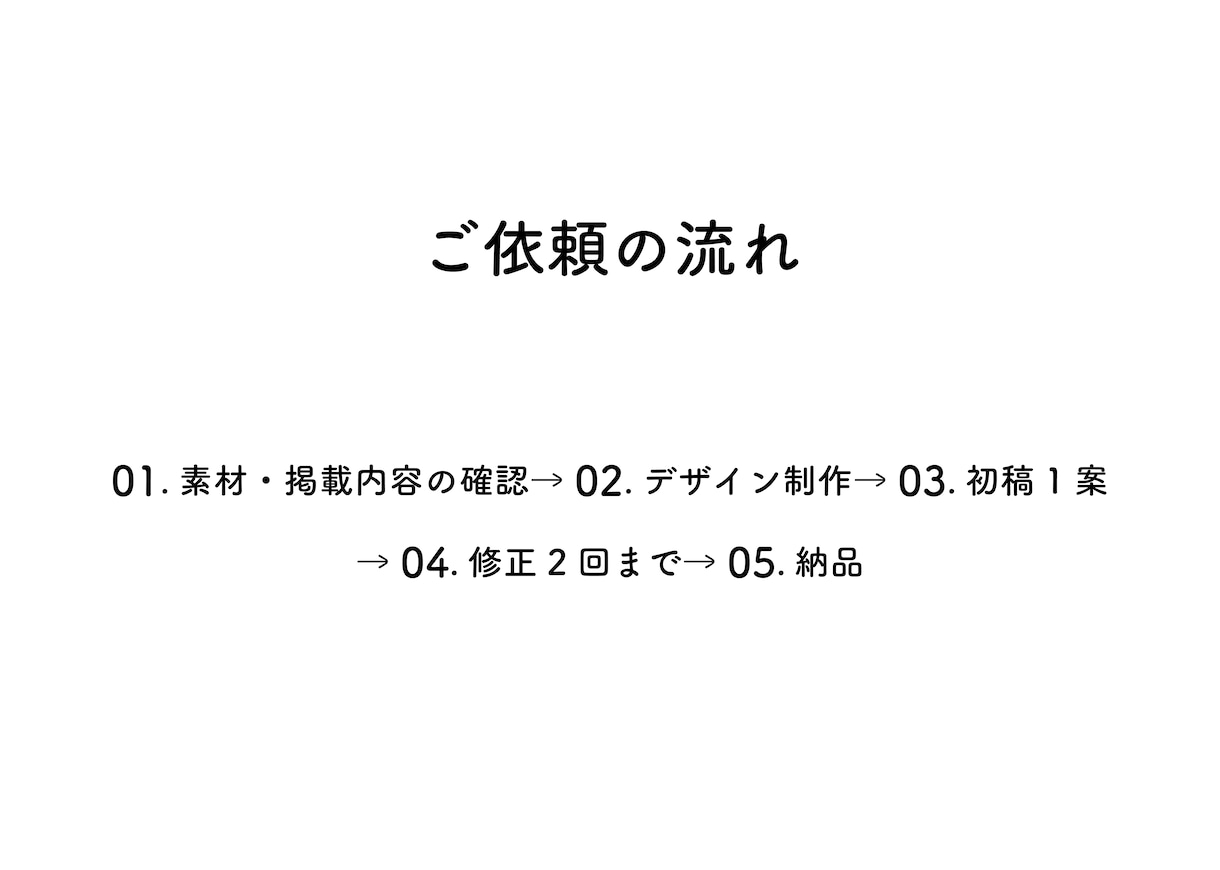 SNS・広告用バナーを1点制作します 見やすく伝わるデザインを丁寧に制作します イメージ5