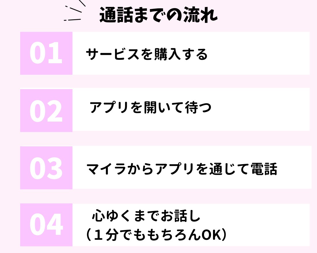 ５０代以上の男性限定でお話し伺います 愚痴、夫婦関係、労い★あげまん女子とトーク イメージ2