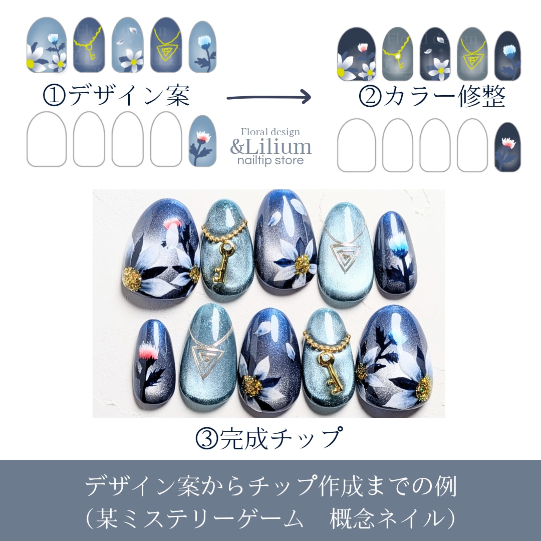 試作無料！推しモチーフフルオーダーネイル作成します 初めてでも安心！試作＆サイズ確認無料。3Dパーツにも対応！ イメージ4