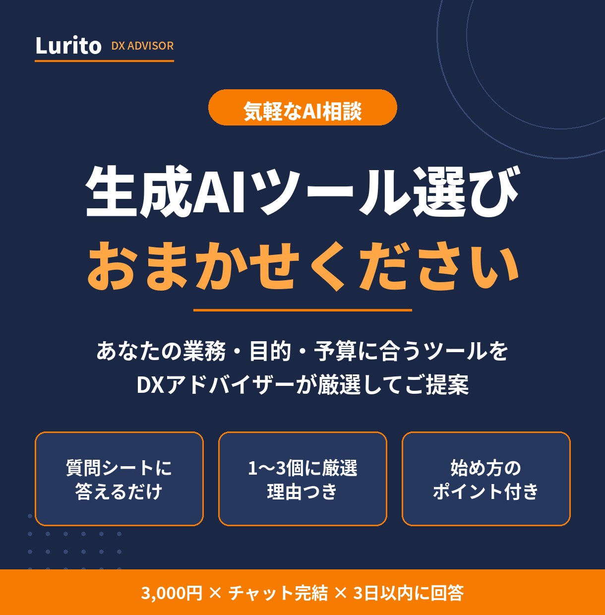 あなたに合う生成AIツール選びの相談に乗ります DXアドバイザーが業務に合うAIを厳選してご提案 イメージ1
