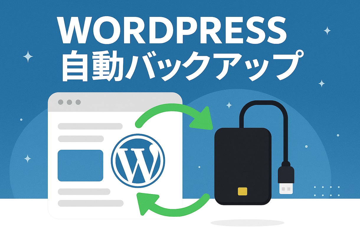 法人向け WordPress自動バックアップします 実際に体験したトラブル そういうのも大丈夫！ イメージ1