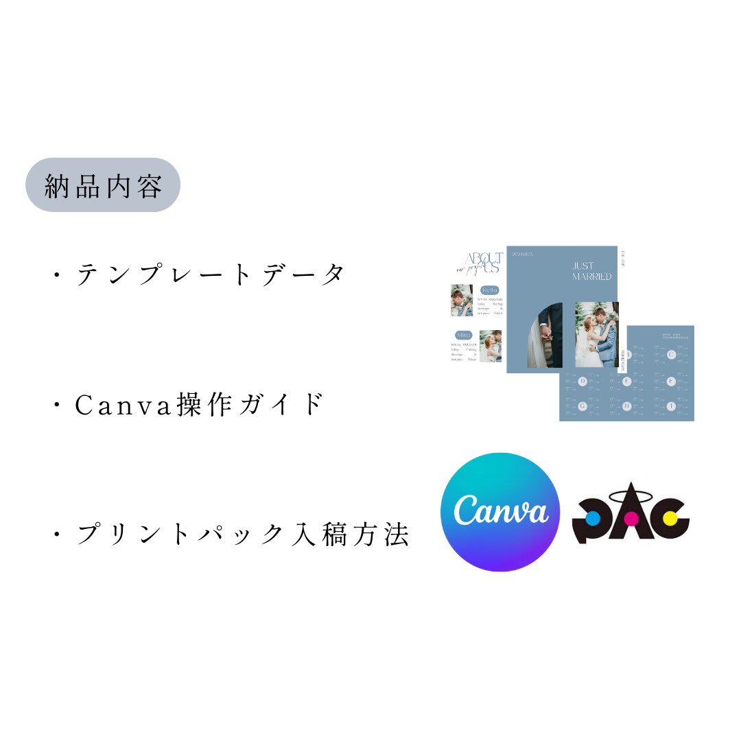雑誌風の3つ折り席次表を制作できます 操作説明付！スマホで簡単に制作可能なCanvaテンプレート イメージ4