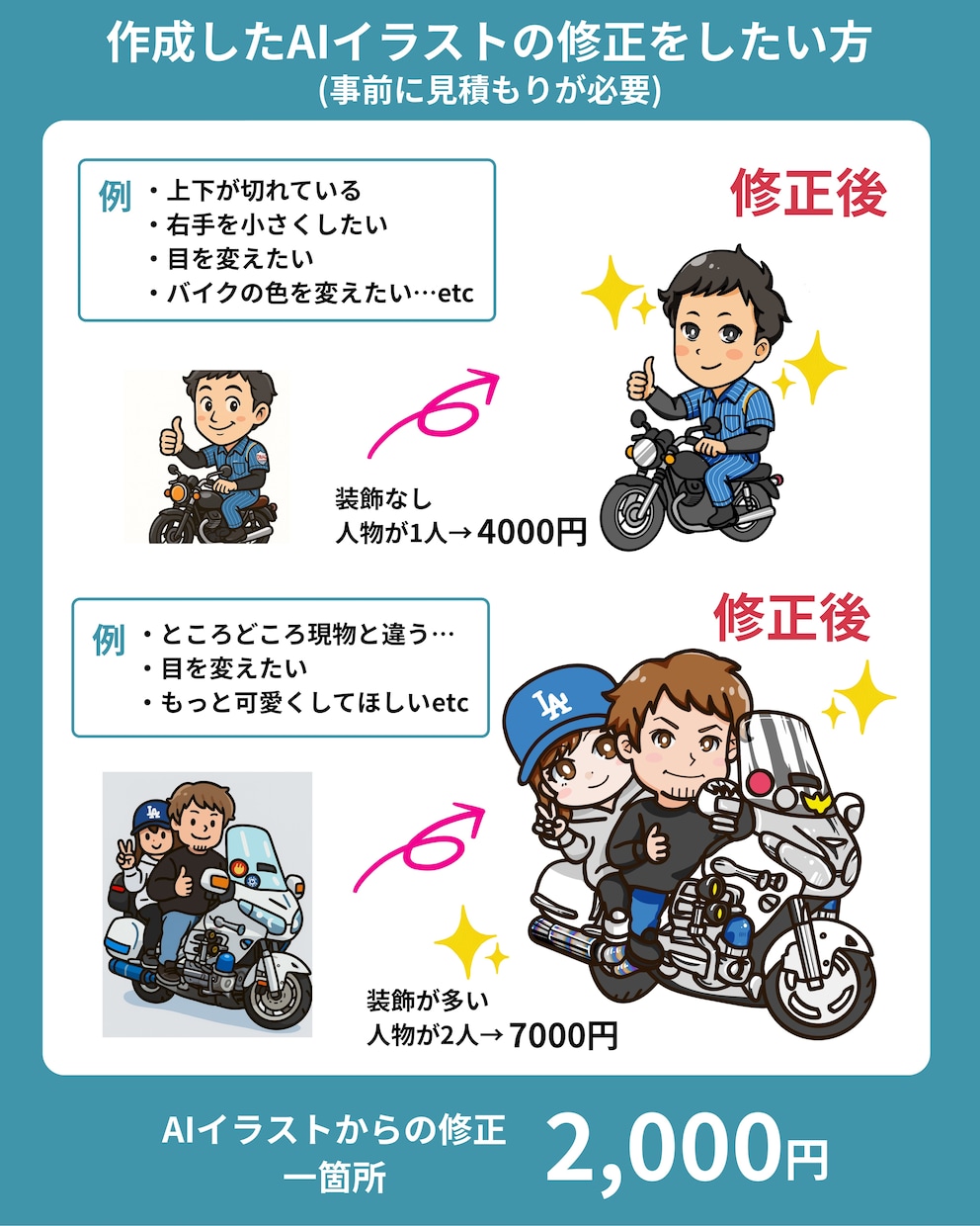 AIイラストのここが惜しい！を修正します AIで作ったイラストの「ここだけ直したい！」を自然に修正 イメージ1