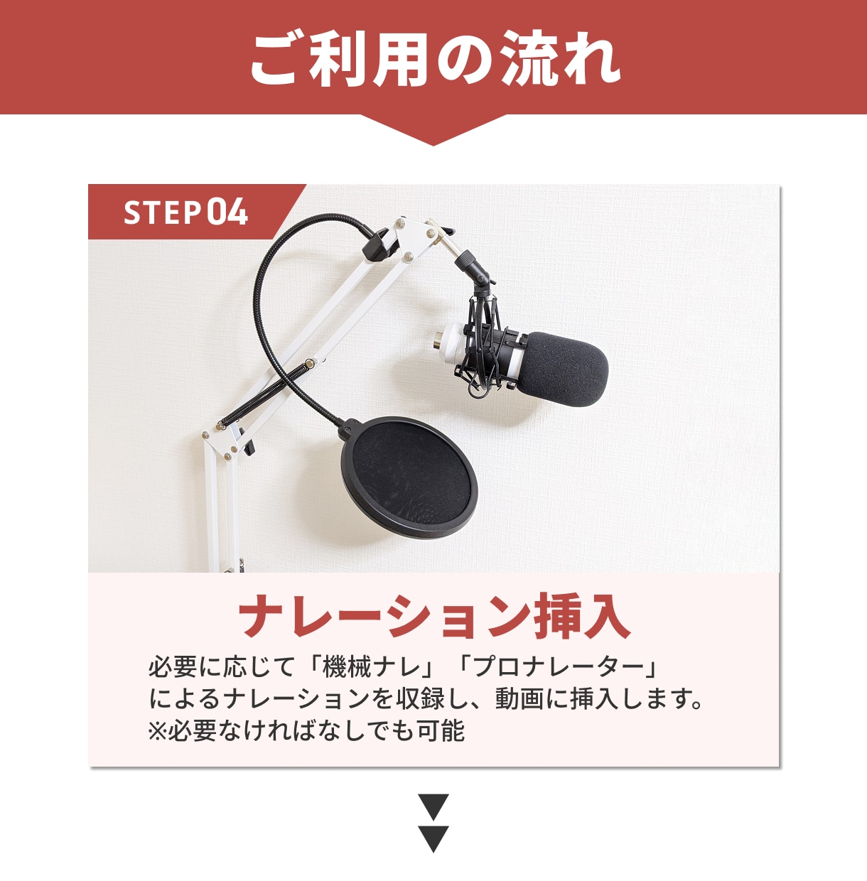 YouTube広告動画：ターゲット訴求します 【★初めてでも安心★】無料修正対応・ヒアリングシートあり！ イメージ8