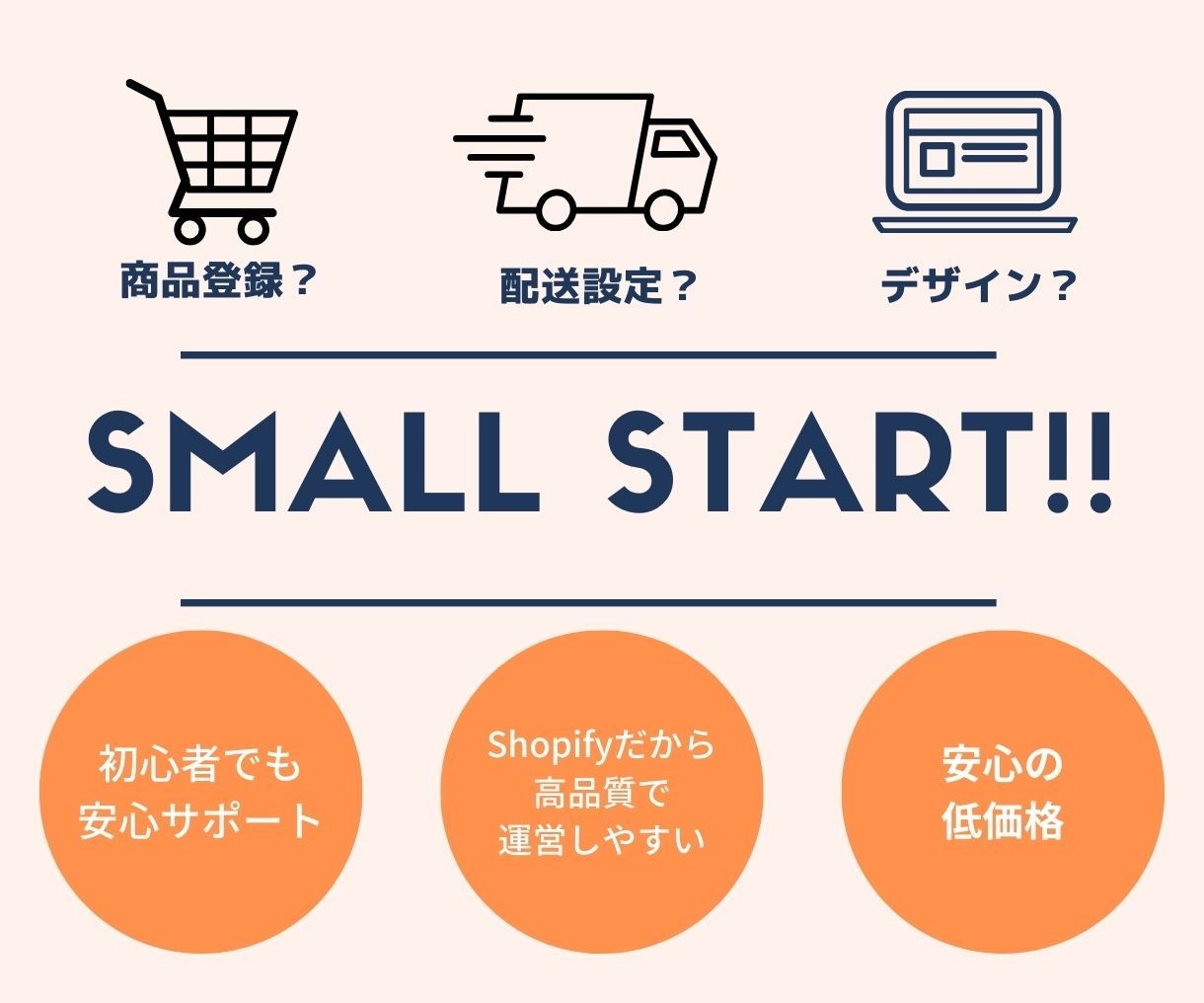 Shopifyパートナー/ECサイト作ります 【初心者歓迎】あなたのお店をネットに出店！丁寧＆柔軟に対応 イメージ5