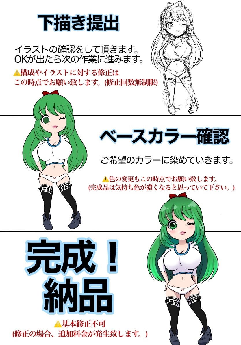 DM必須m(_ _)mかわいいちびキャラ描きます 商用利用可！似顔絵や理想のイメージのミニキャラなど イメージ2