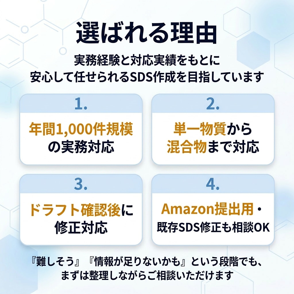 GHS/JIS準拠のSDSを丁寧に作成・修正します SDSを年間1,000件対応の実務担当者が作成 イメージ4