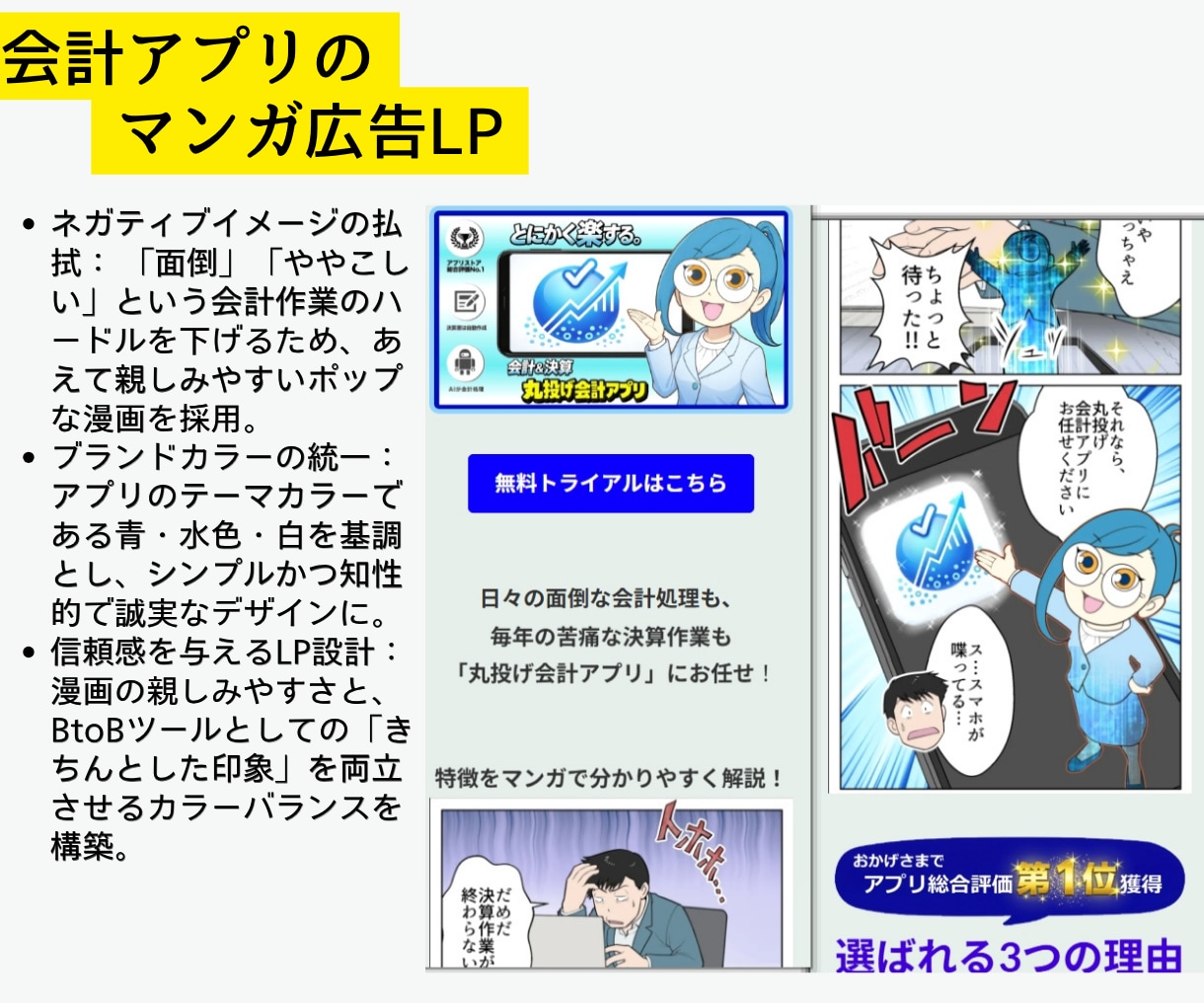 先着3社限定！マンガ制作×LP実装一括制作します 10名のプロチームが「売れる」マンガLPを構成から一括制作 イメージ4