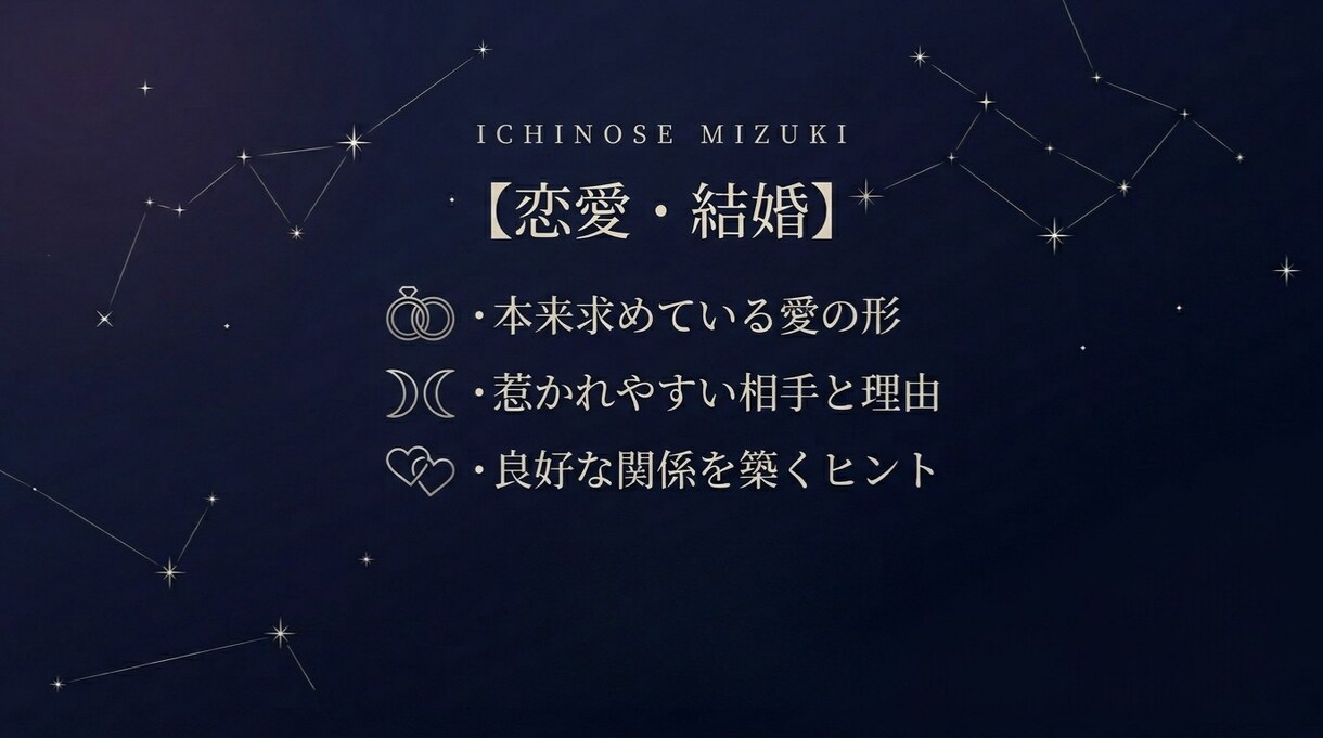 限定！ホロスコープを用いて人生の傾向を読み解きます ヒントは星の中にある。過去・現在・未来を統計学で導き出す。 イメージ4