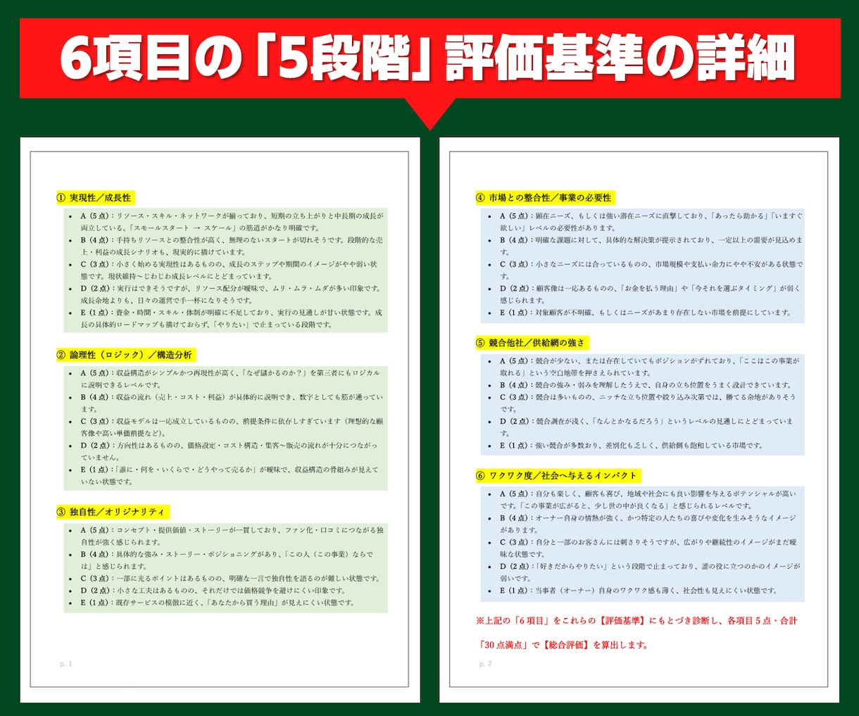 起業・副業前〝儲け度〟チェック！数値で可視化します 事業の収益力を専門家が診断。6つの指標で成功率が判明！ イメージ7