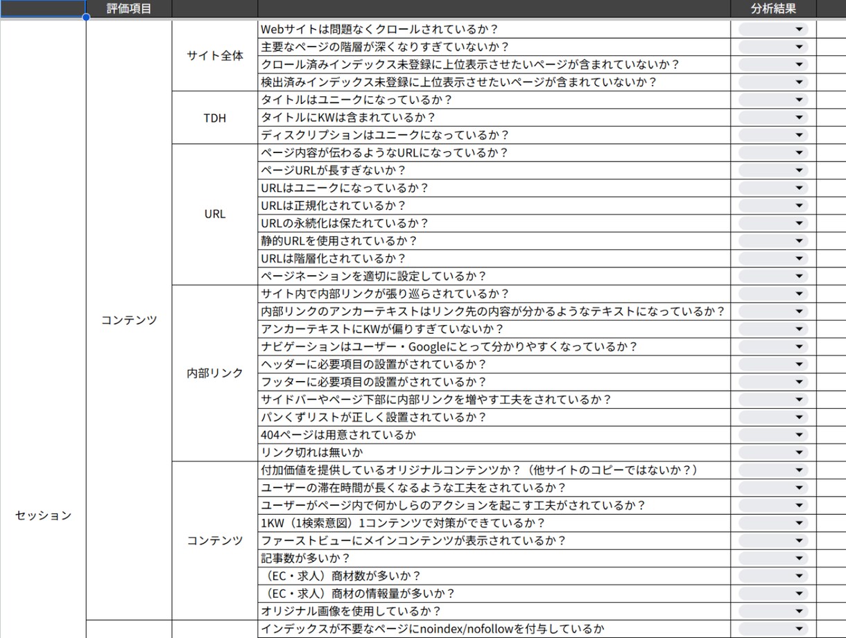 スポット対応可 SEOの基礎項目の分析を行います サイトタイプに合わせた分析項目のチェックを行います イメージ2