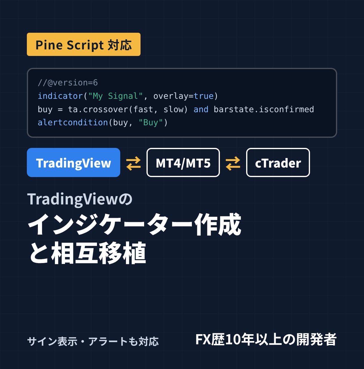 TradingViewのインジケーターを作成します MT4/MT5・cTraderとの相互移植にも対応 イメージ1