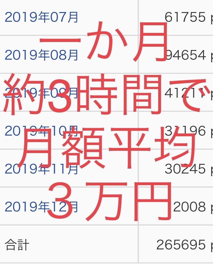 在宅とノマドも選べる結果の出やすいアフィリ教えます 初期費用0!在宅でも出来ます。早く結果を出してみたい方へ。 イメージ1