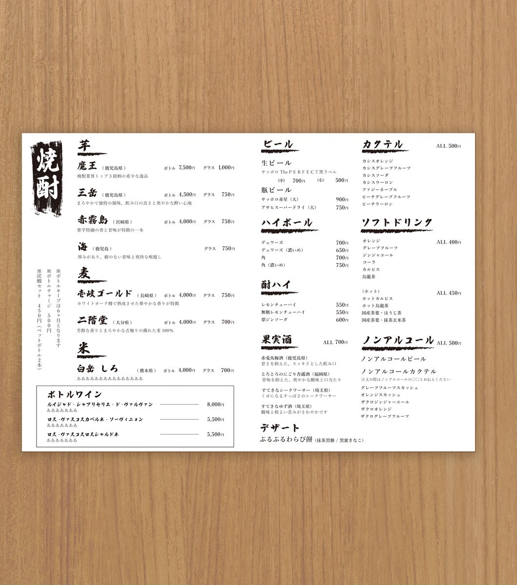 飲食業10年のプロが売上UPのメニュー表作成します 初めてでも安心｜修正無制限＆丁寧に対応 イメージ4