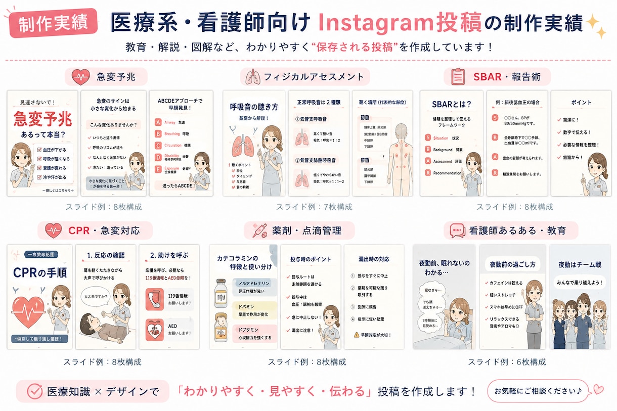 ICU看護師が医療系投稿を作成します 医療知識とデザインを両立した投稿制作 イメージ2