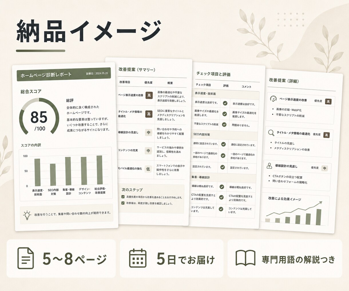 プロがHPを診断し改善提案レポートを納品します 「なぜ問い合わせが来ないか」を5ページ程のレポートで明らかに イメージ3