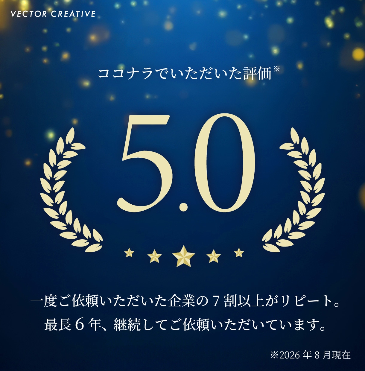 法人向けサービス問い合わせ獲得LPを制作します 法人向けサービス専門。デザインの前に構成から設計します。 イメージ2