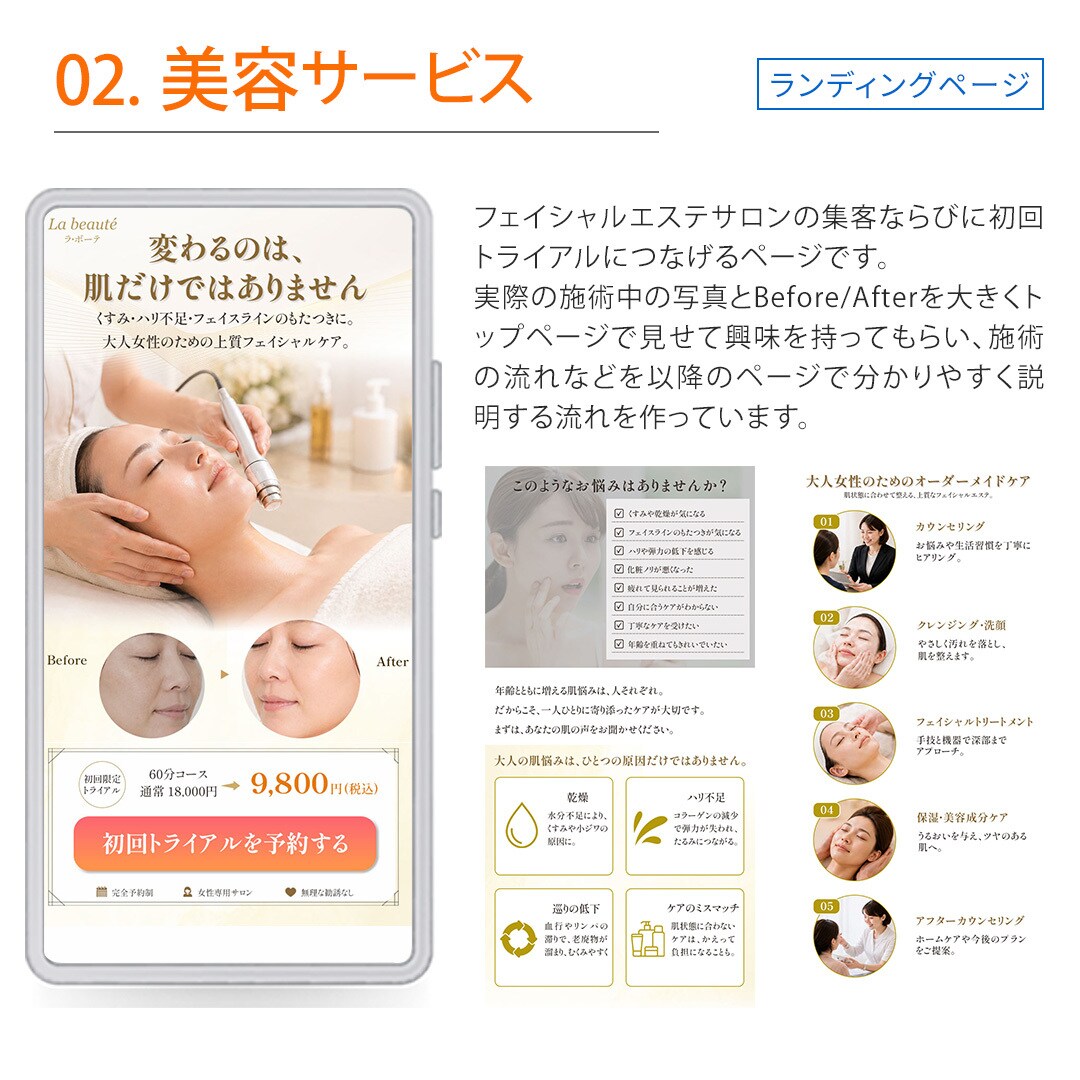 構成からデザインまでサポート　売れるLP制作します 外資系メーカーで培った販売戦略を活用し売れるLP作成します イメージ4
