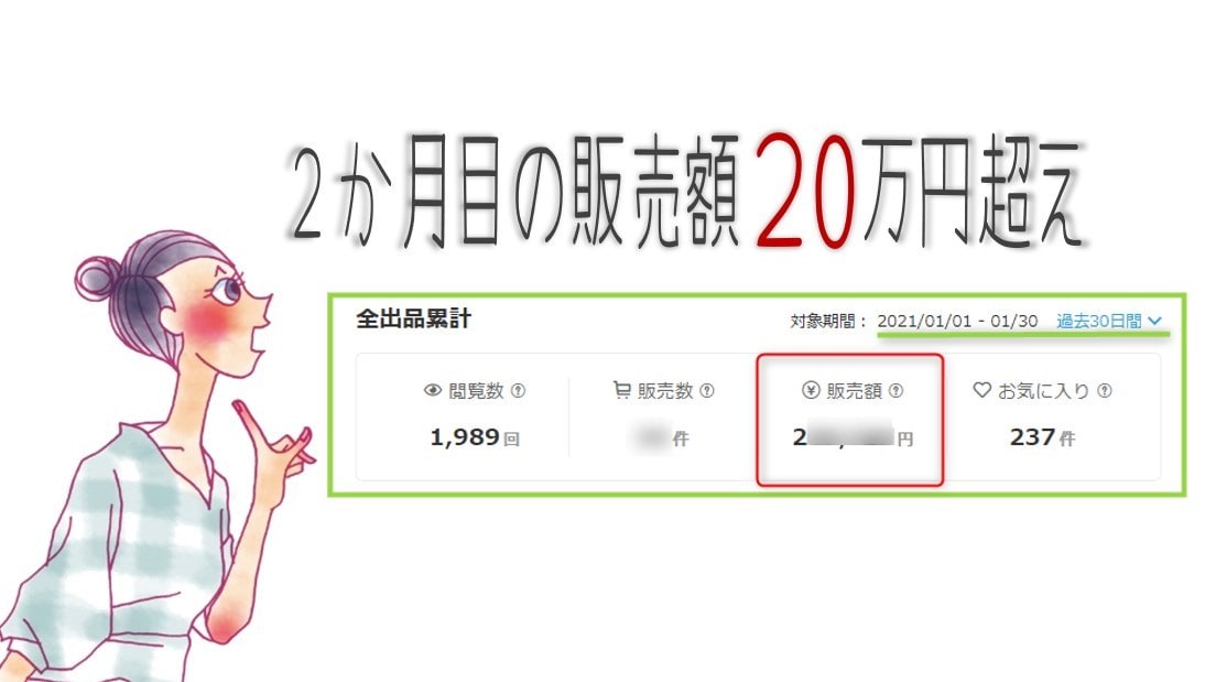 月間ご依頼件数351件！【集客方法】丸ごと教えます 【販売実績30件以下】の方限定！90分つきっきりでアドバイス イメージ4