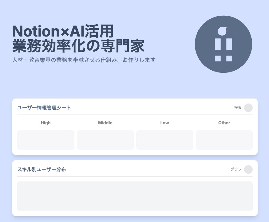 Notion構築代行＋AI活用で理想のDB作ります 仕組みづくりで“働き方”をデザインします イメージ2