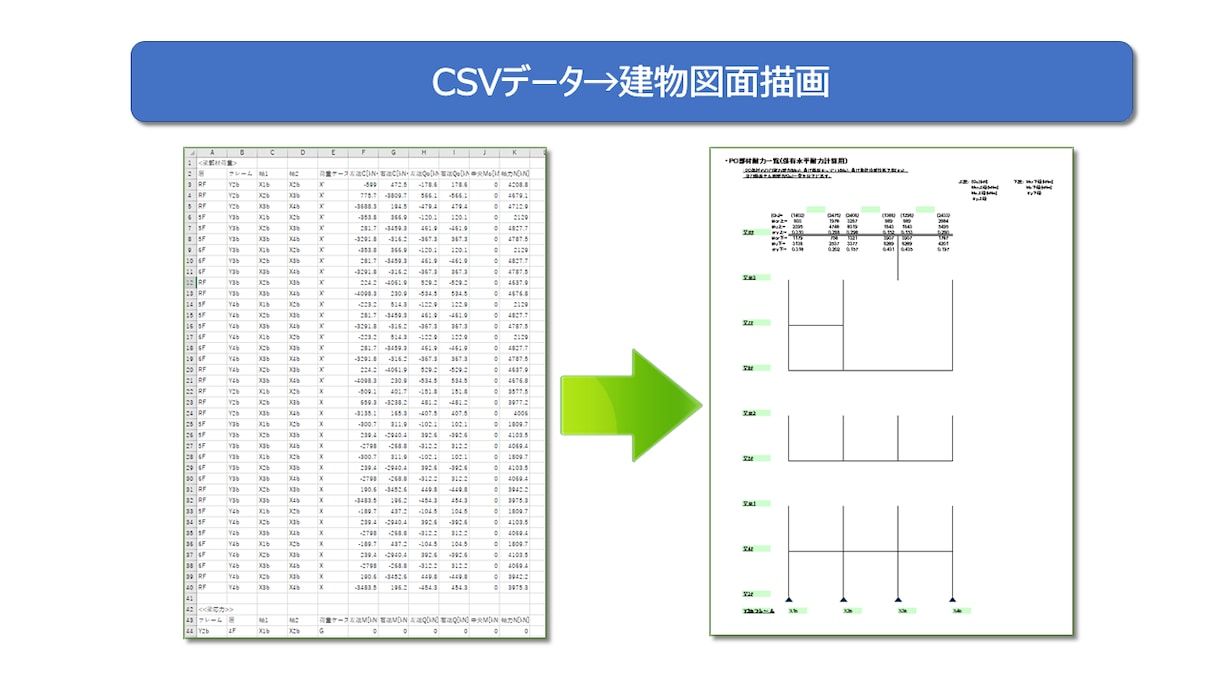 Excelマクロでそのお仕事自動化します 簡単なご相談から本格的ツールまでお気軽に イメージ7