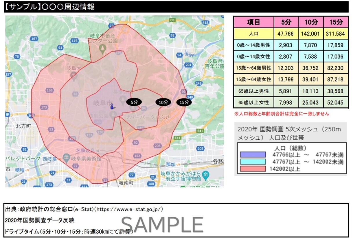 物件選定のための商圏分析をレポートにします 店舗出店時に必要な周辺人口を可視化したレポートを作成 イメージ2