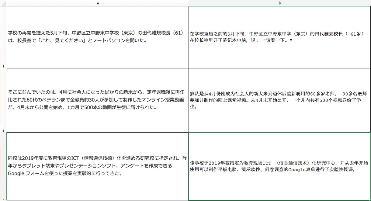 事前学習済みAI翻訳モデルで日→中翻訳できます AI翻訳モデル導入で文字数制限なしの翻訳APIが使える。 イメージ3