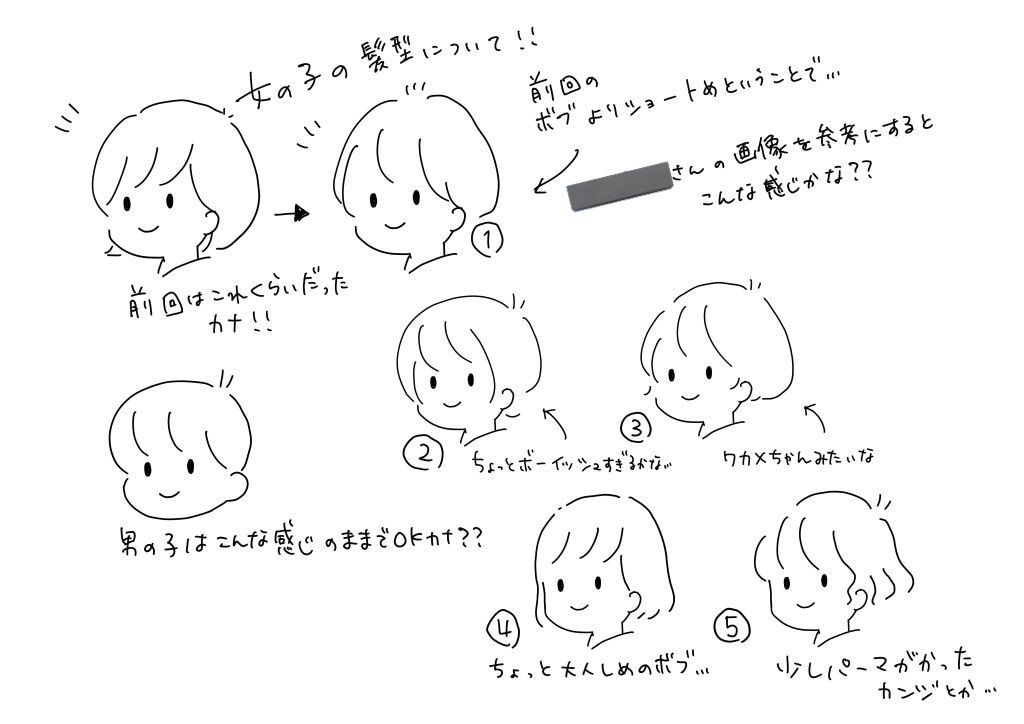 ほんわかシンプルアイコン描きます SNS等のアイコン、小物などもお描きします。 イメージ2