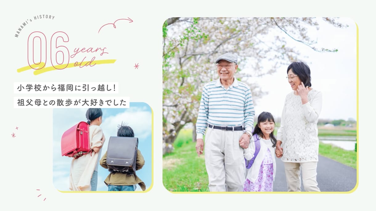 まるで雑誌！POPなプロフィールムービーを作ります 式場規定への対応可能 / DVD・Blu-ray無料 イメージ6