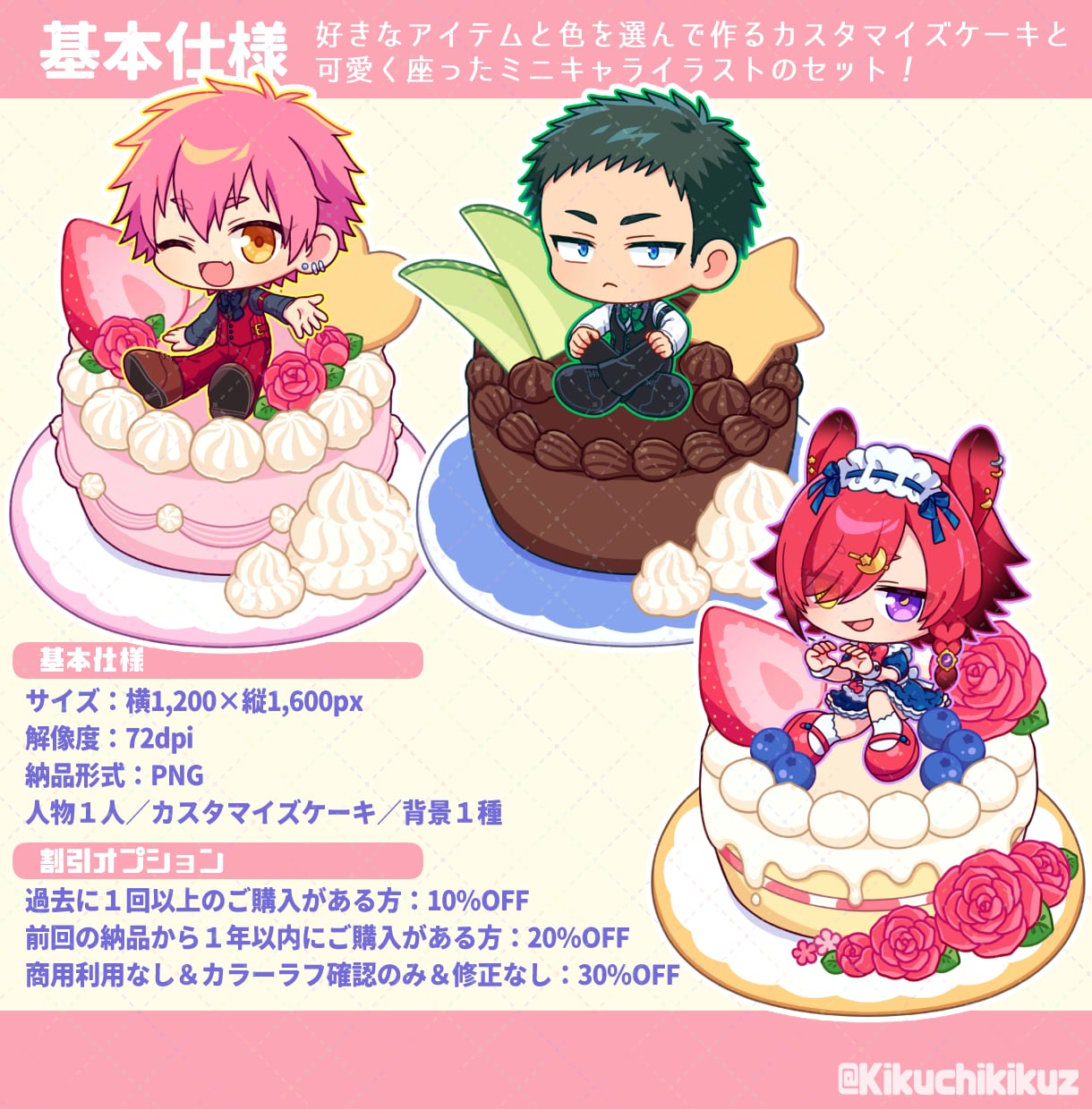 可愛いケーキ＆背景付き★お座りミニキャラ描きます 商用利用OK！お誕生日や記念日に使えるデフォルメイラスト イメージ2