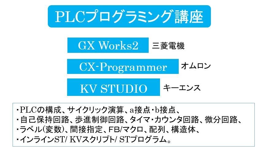 PLCプログラミング教えます GXWorks2 KVSTUDIO CXProgrammer イメージ1