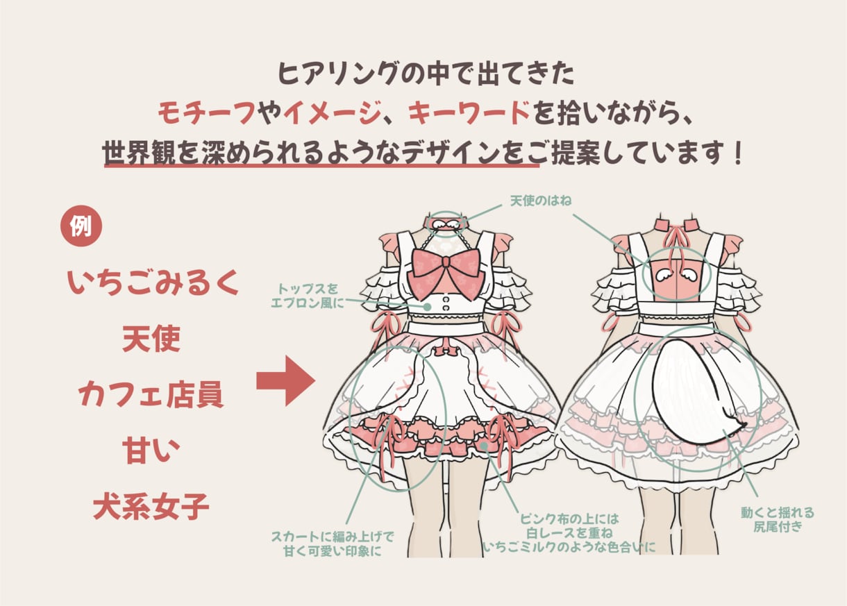 オーダーメイド衣装、デザイン〜制作まで承ります 少し遊び心を加えた、世界観のある衣装デザインをご提案します！ イメージ2