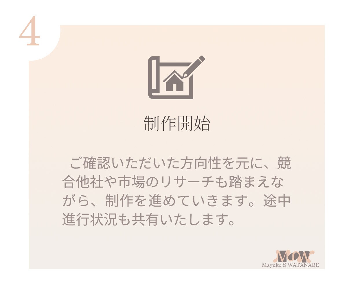 WEBサイトの微調整・修正、ヘルプ致します "WordPress"での「ちょっとした困ったな」に対応！ イメージ6