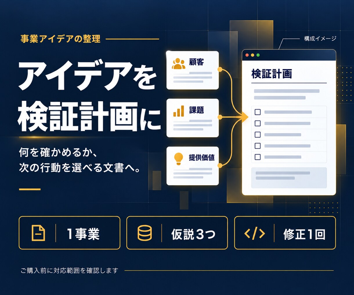 事業アイデアの仮説と検証計画を整理します 誰の課題を、何で確かめるかを一枚ずつ具体化 イメージ1