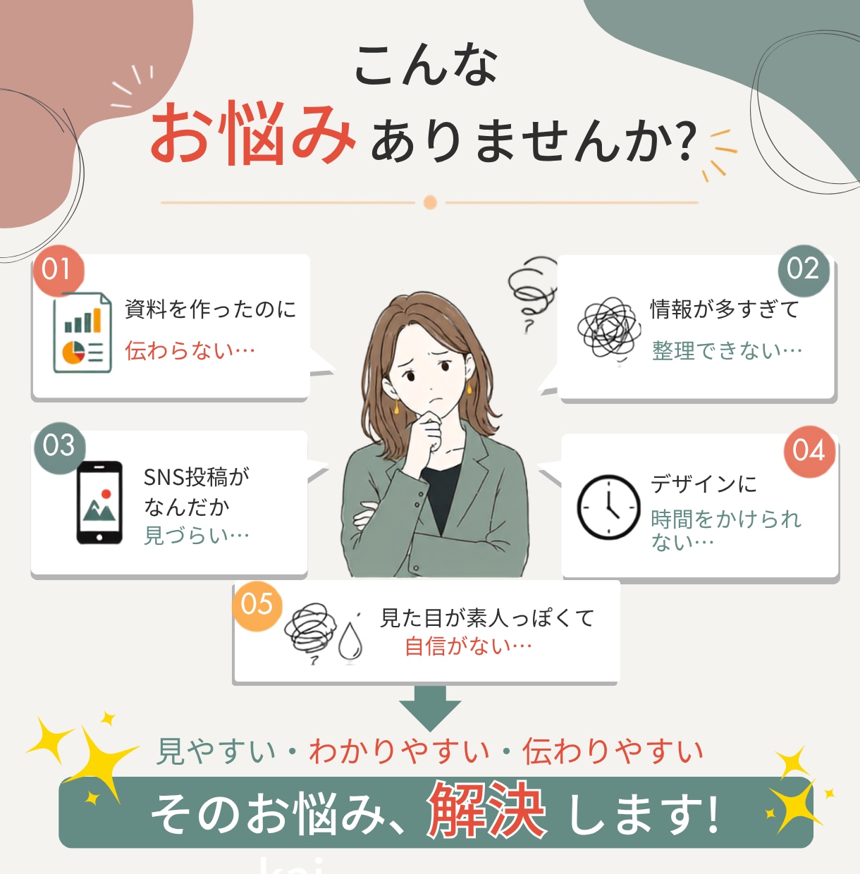 図解・スライド資料を制作します ｜伝えたい想い(コトバ)をカタチにします イメージ2