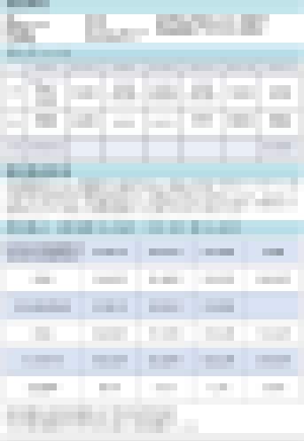 事業再構築補助金の「正解」お見せできます 採択された事業再構築補助金とto doリストを公開します イメージ6