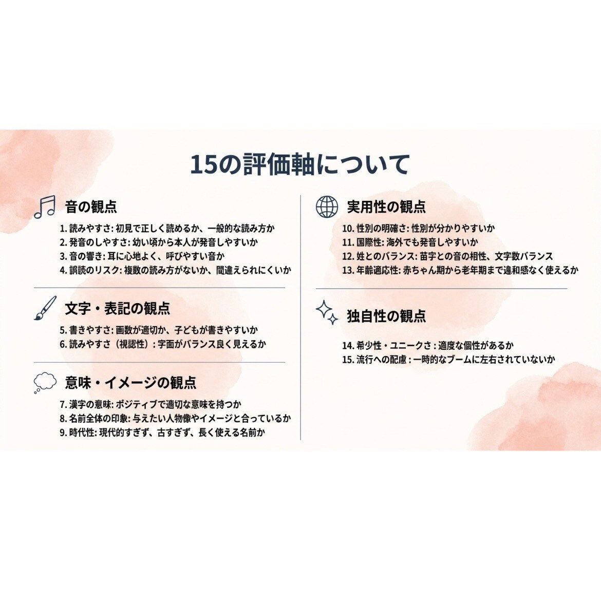 程よく個性のある赤ちゃんの名前を診断・提案します 過去20年の統計データと12の評価軸で程よく個性的な名前を。 イメージ3