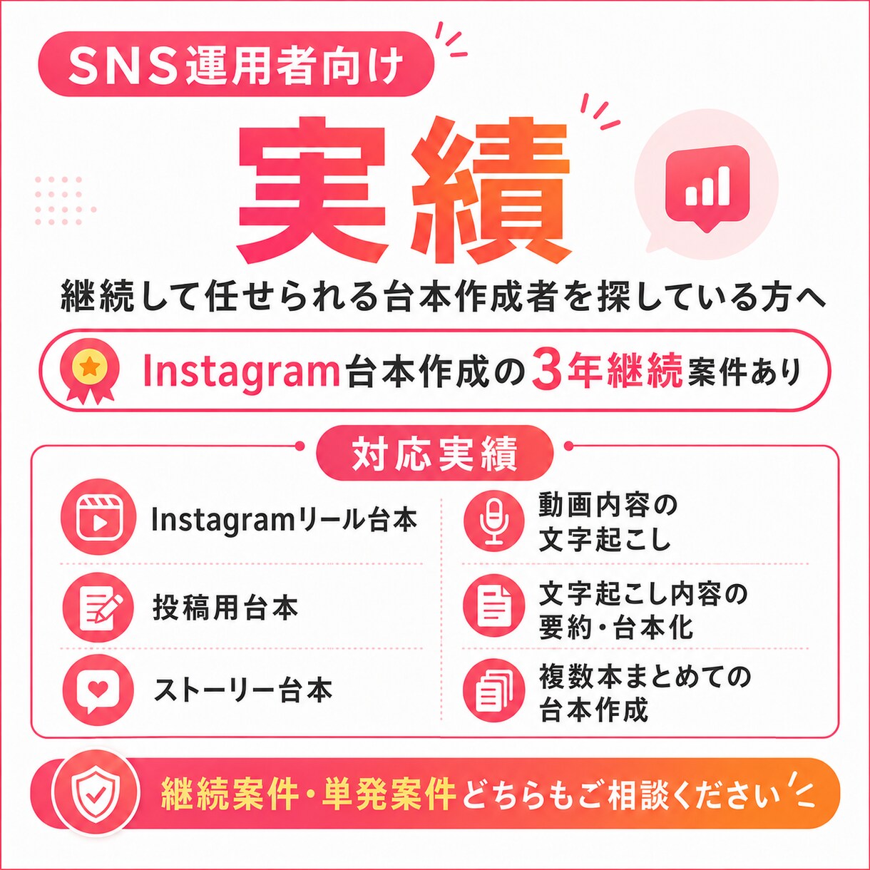 SNS運用者向け｜投稿・ショートの台本を作成します ネタ出し後の“台本作成だけ”を外注したいSNS運用者さま向け イメージ7