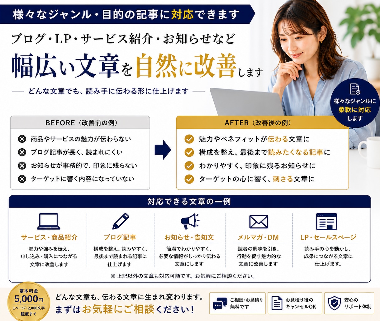 ホームページの文章を読みやすく改善します 伝わりにくい文章を整理しサービスの魅力を伝えます イメージ8